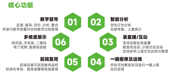 ʱ - ǲ!