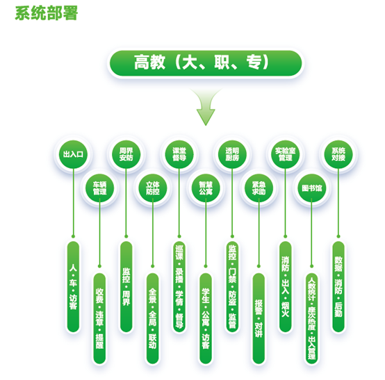 ʱ - ǲ!