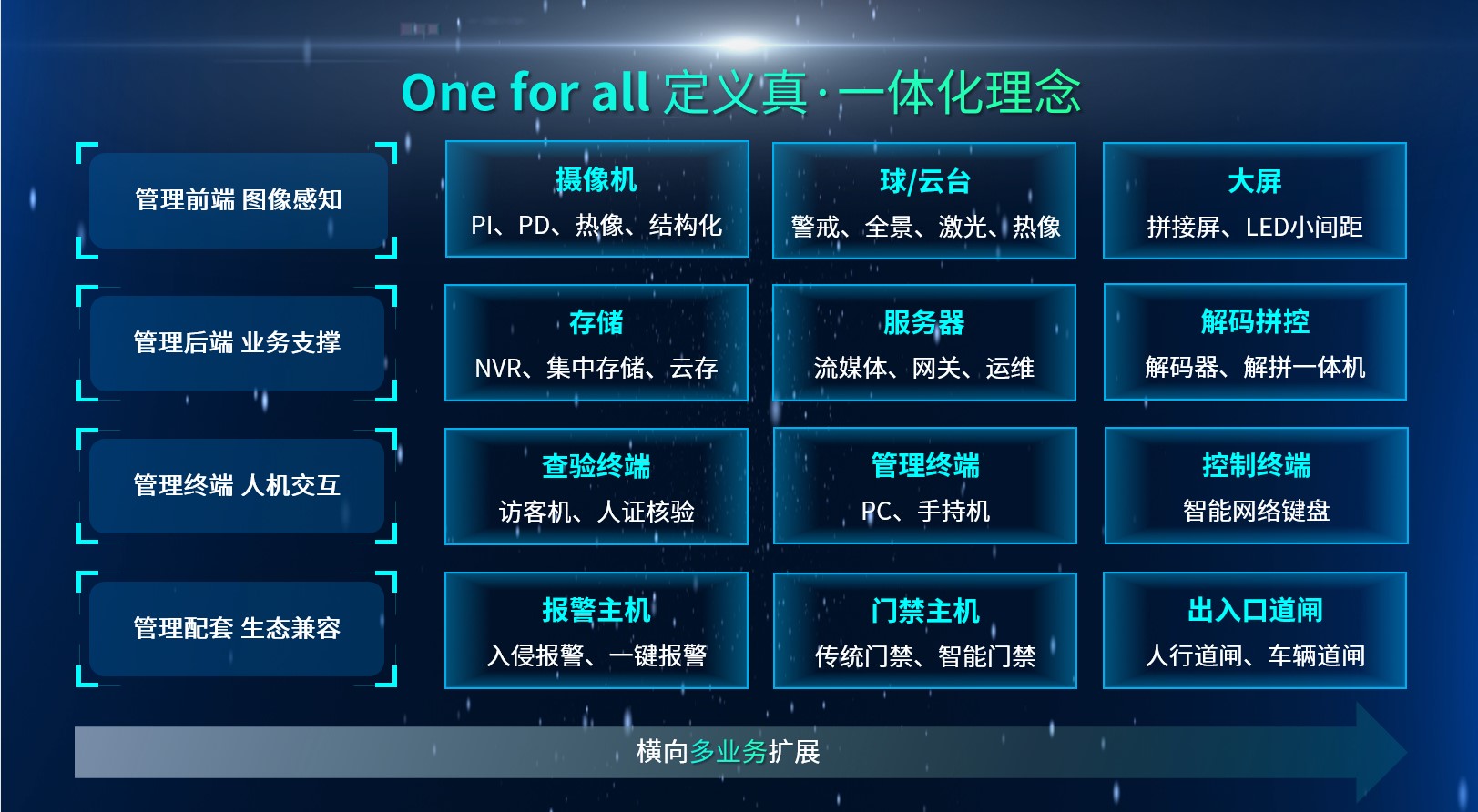 ʱ - ǲ!